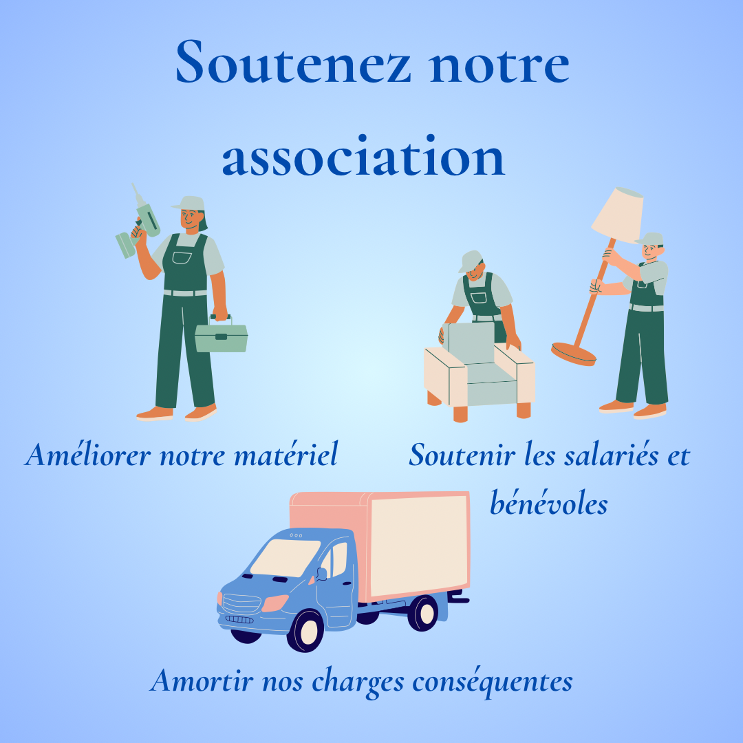 Nous aider financièrement